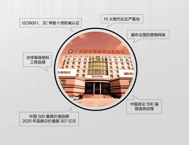 《2021裝配式衛(wèi)浴發(fā)展白皮書》-新中源住工成功入圍編撰及榜單評(píng)選