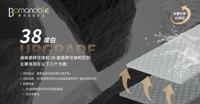 《產(chǎn)品升級，卓越新篇丨卷質(zhì)量，拼品質(zhì)》